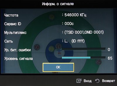 Bit error rate qam. Бит ошибки. Бит ошибки. Код с битом четности. Baud rate.